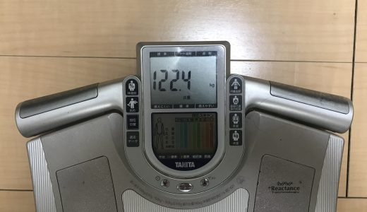 ダイエットをするに当たり、先ずは現状把握と計画だ！